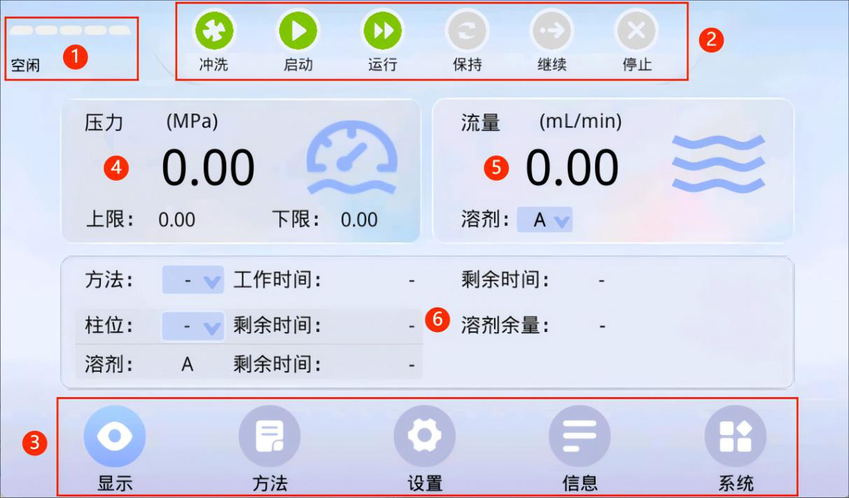 显示界面
